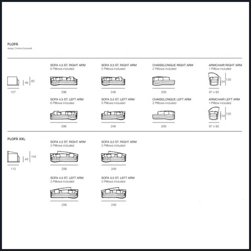 Sofa Ascension Latorre - Flofa