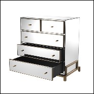Chest of Drawer 24-Clarington