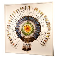 Headdress PC- Indian Tribe