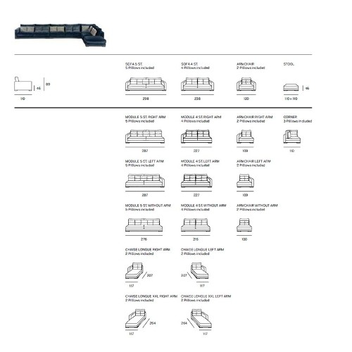 Sofa Ascension Latorre - Picadilly