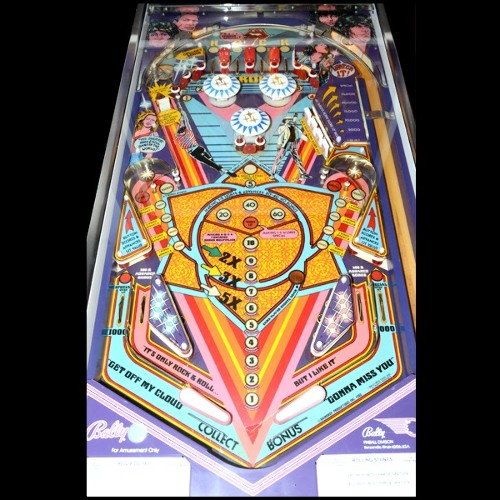 Flipper PC - Rolling Stones - Illuminated buttons and controls - Pacific Compagnie.