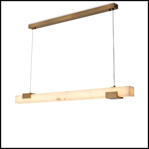 Suspension 24 - Furore, contemporain - Pacific Compagnie.