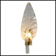 Appliques PC - Leaves - PC Pacific Compagnie.